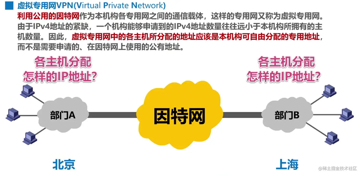 image-20211027184231387