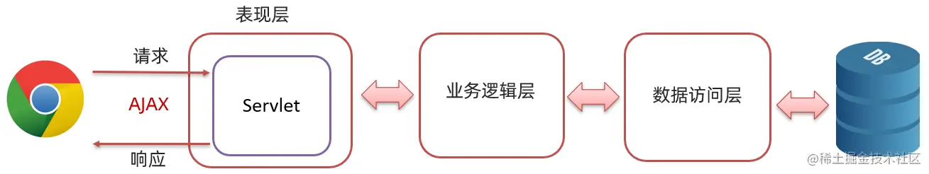 image-20210823235006847