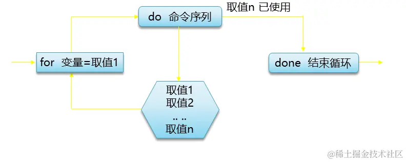2021-06-15 22-10-33屏幕截图.png