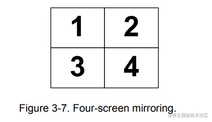 image-20220119205131924