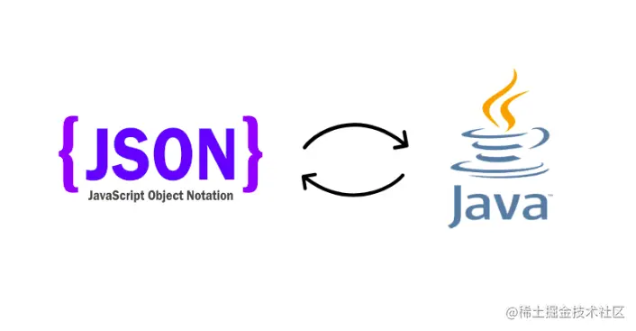 Java开发中POJO和JSON互转时如何忽略隐藏字段