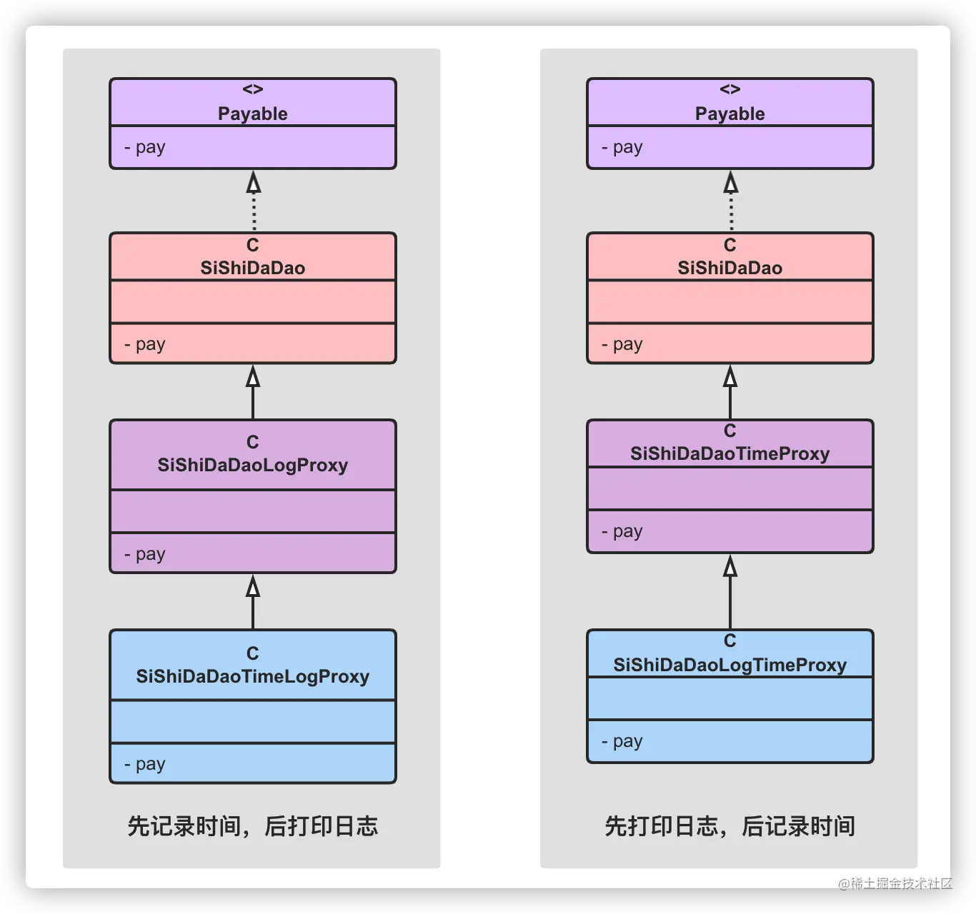 image-20220106083508669