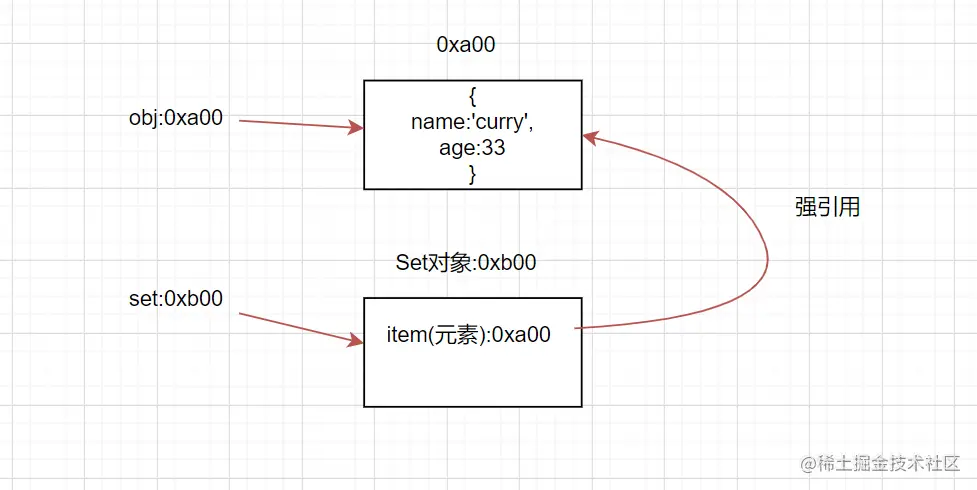 image-20211208230549399