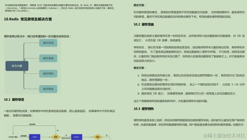 九大核心专题，630页内容，熬夜23天吃透，我收割了3个大厂offer