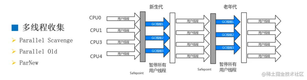 image-20220216224123586