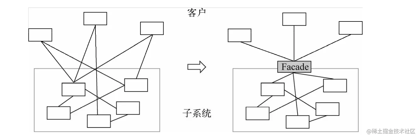 image-20220410170017729