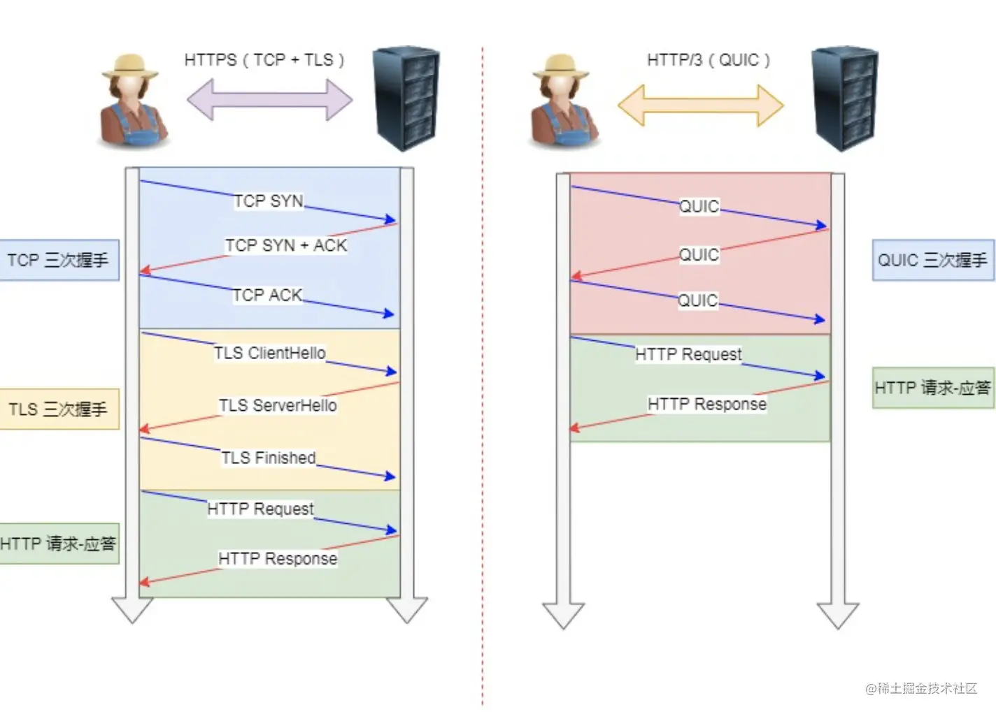 image-20210827211213160