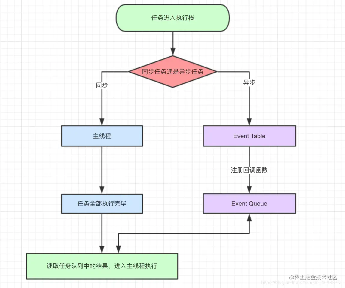 盗的大佬的图
