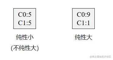 image-20220609163004711