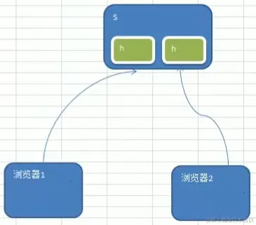 image-20230130084542233