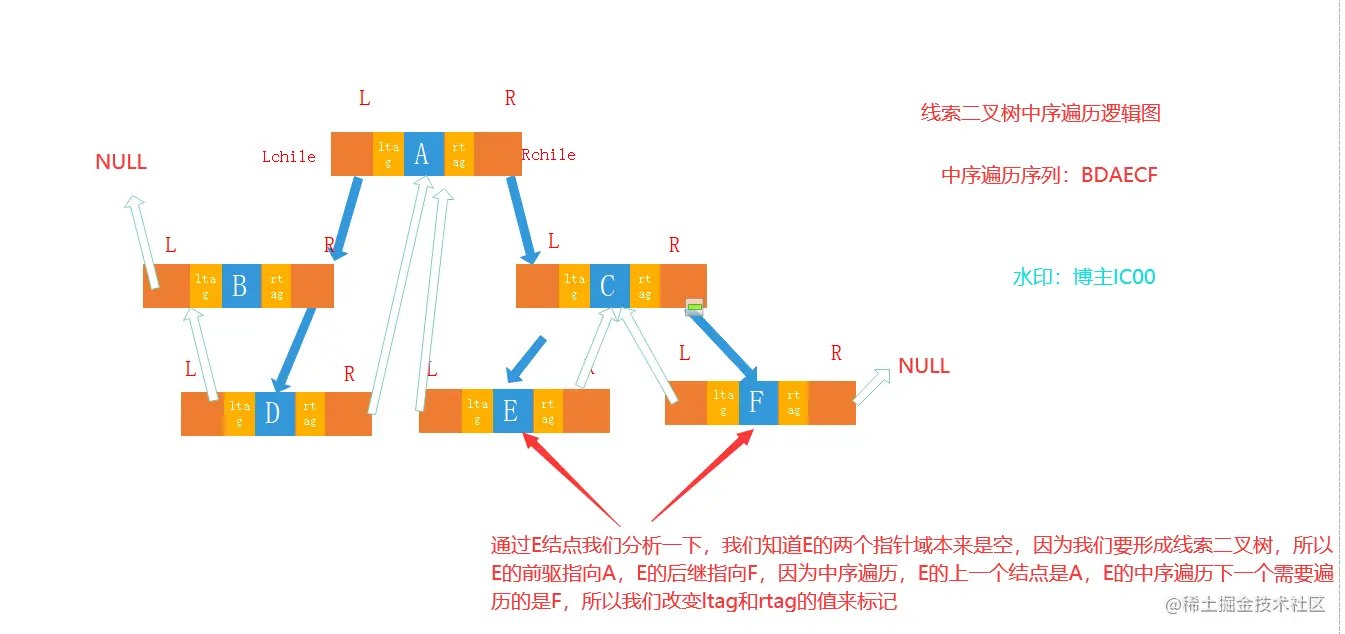 image-20211116160829222