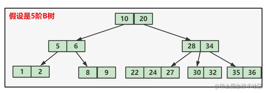 image-20221108171622994