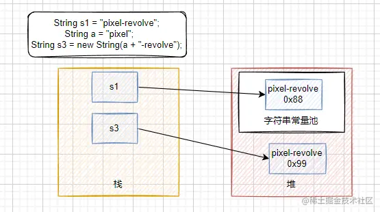 image-20221014151129493