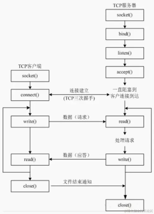 image-20240106181134943