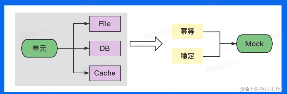 image-20230118151517864