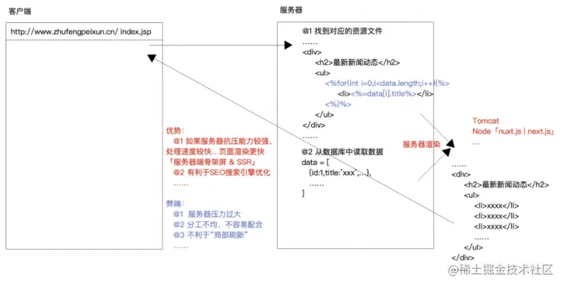 Snipaste_2021-08-31_22-11-41