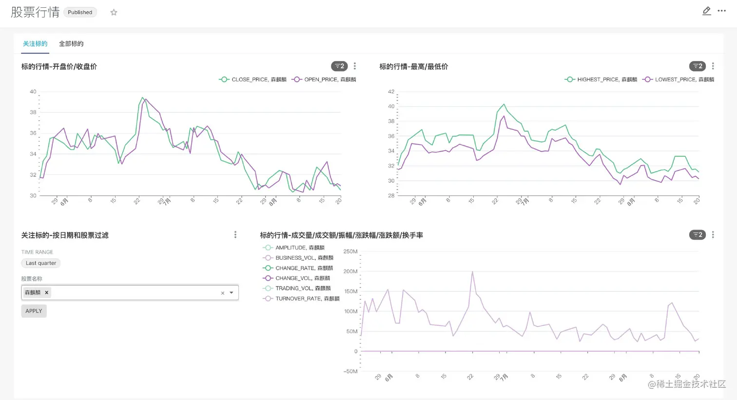 image-20210823224659189