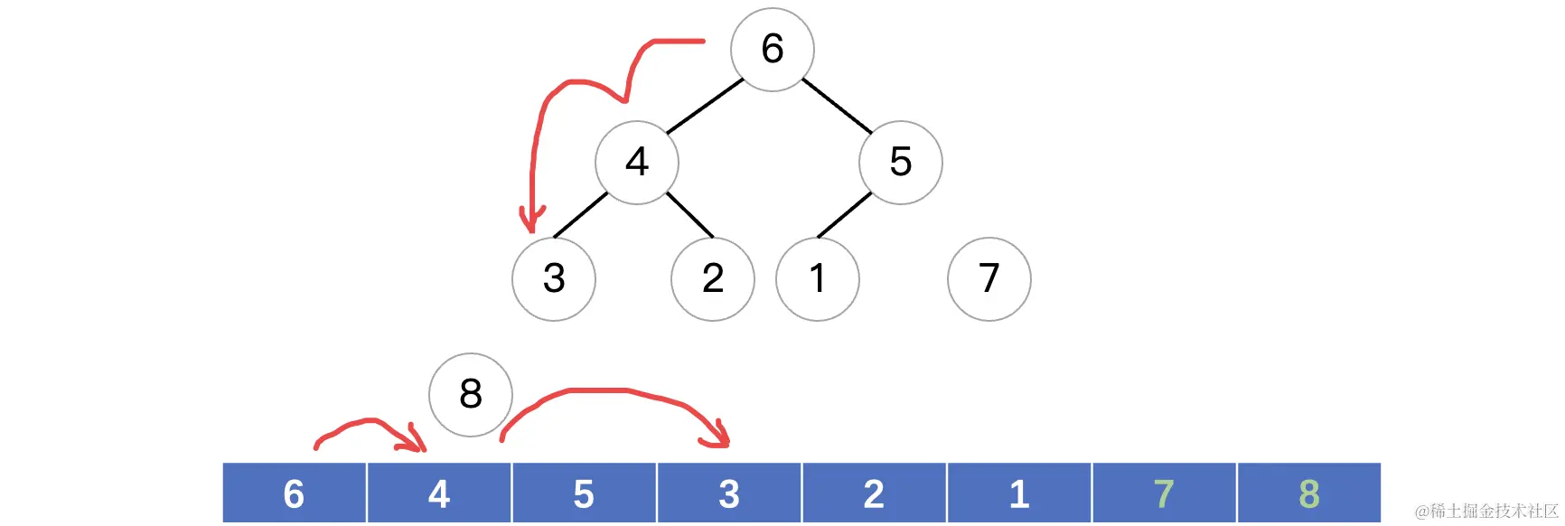 image-20220906223110734