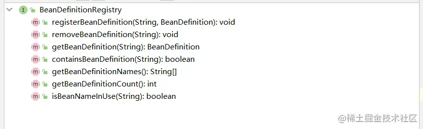 BeanDefinitionRegistry