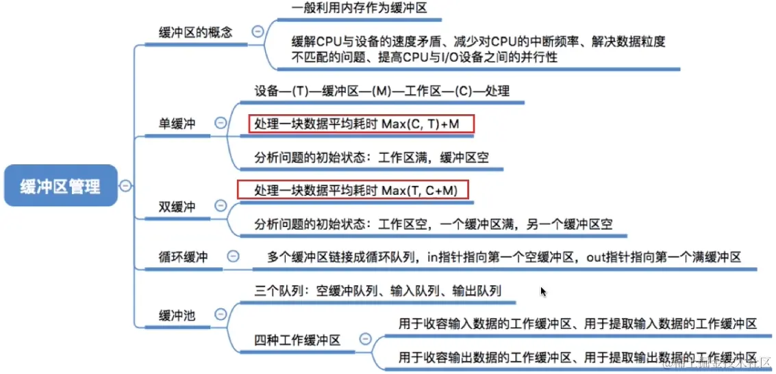 image-20230823031428444