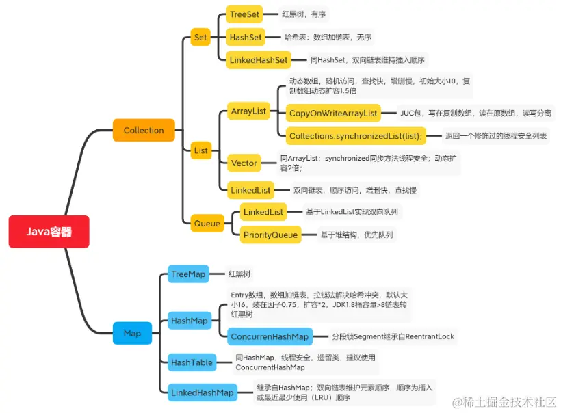 image-20200628165641458