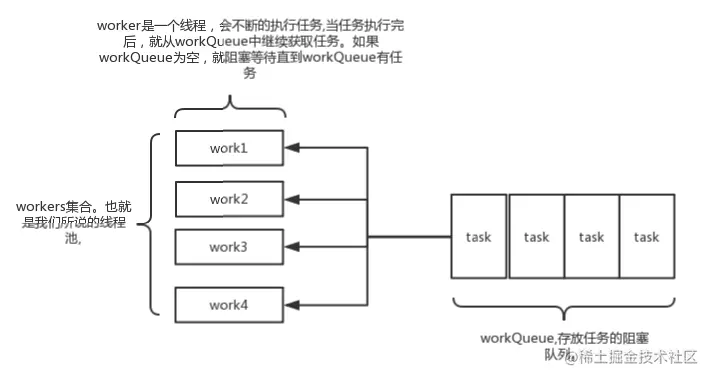 image-20220810102659222