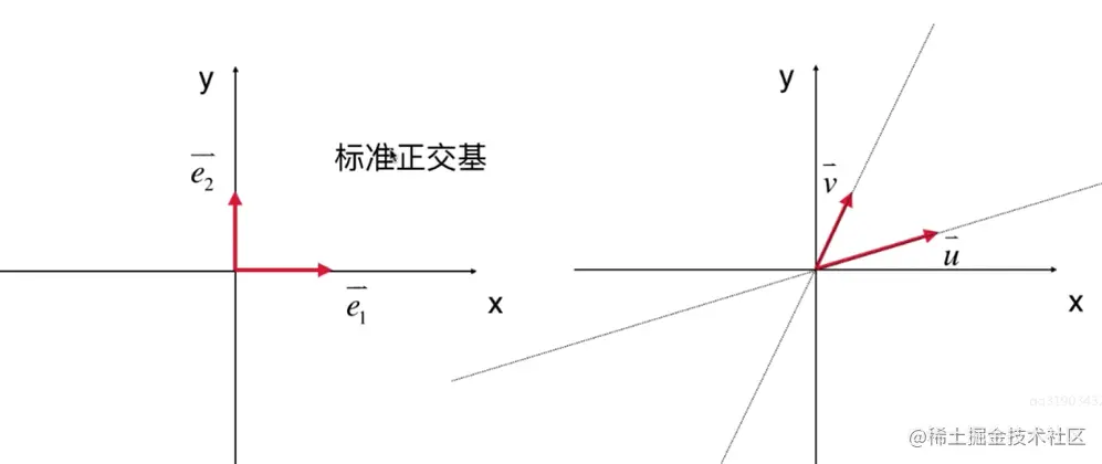 image-20221129193931227