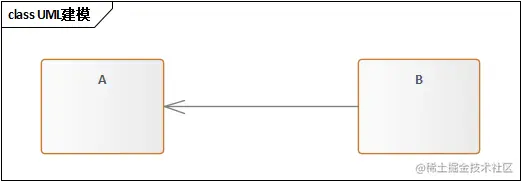 image-20210425172329269