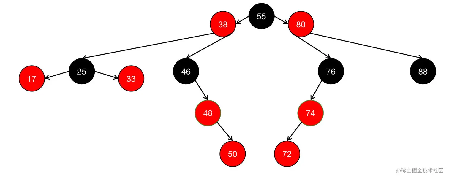 image-20210625204634395