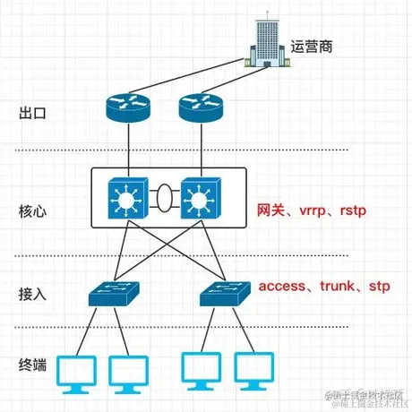 醒酒器于2023-08-22 15:41发布的图片
