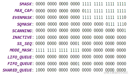 常量二进制表示