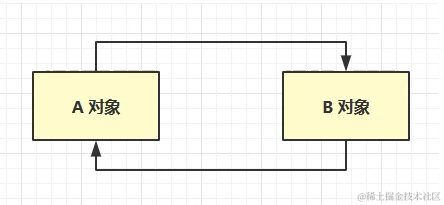 image-20230407171333869