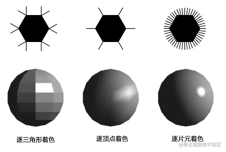 image-20211103192831754