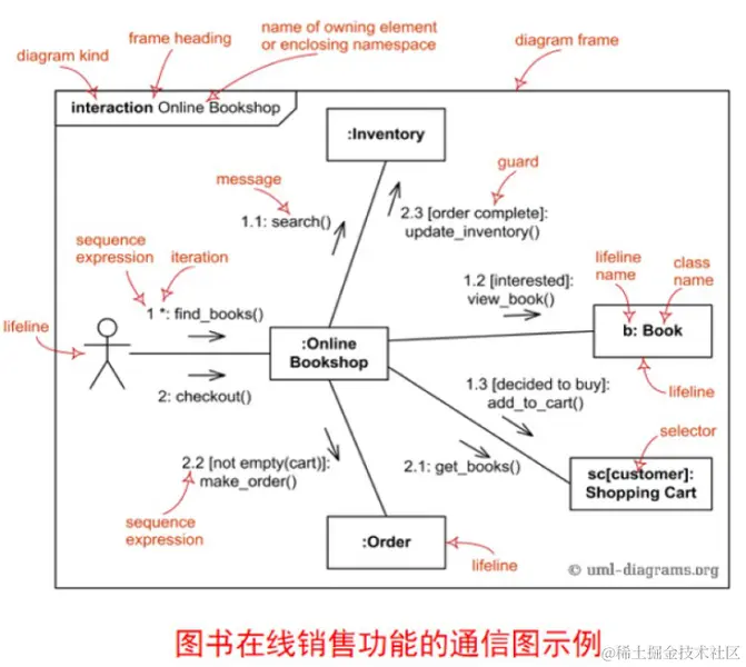 image-20230905135747072