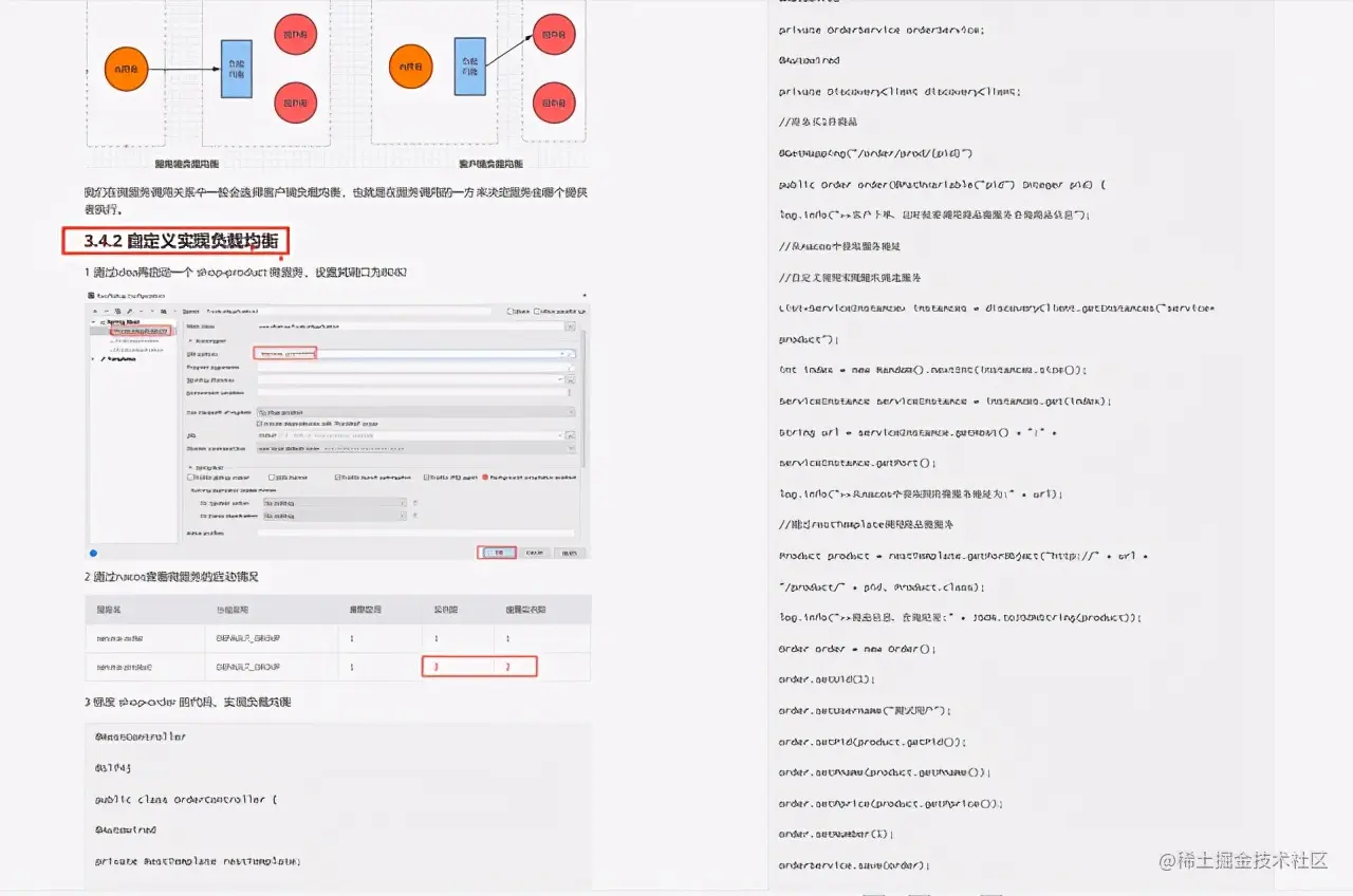 制霸GitHub热榜的Spring Cloud Alibaba源码笔记，果然是阿里传出的