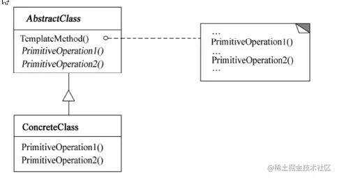 image-20230417085615353