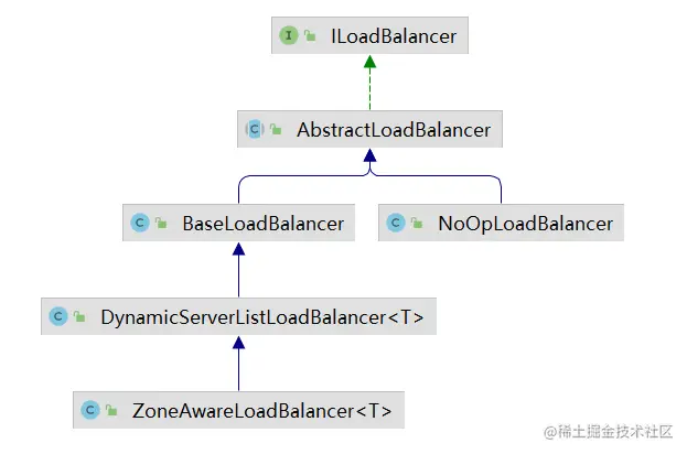 image-20211211153617850
