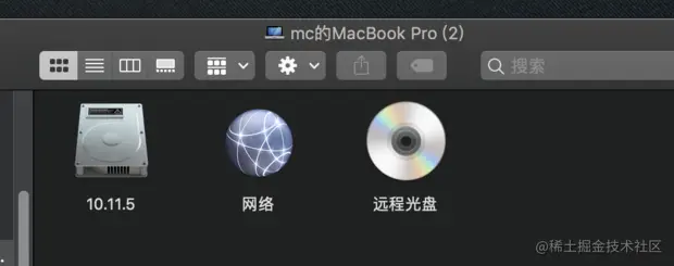 初始位置