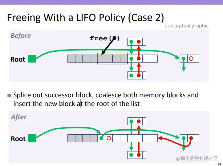 image-20221203210721635