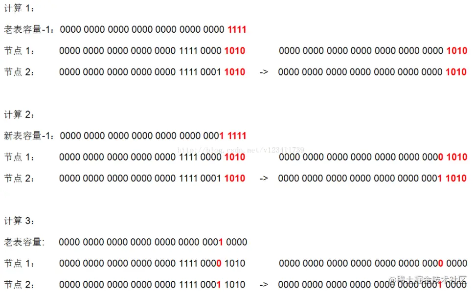 image-20201122224414569