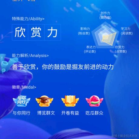 塞外飞雪于2024-01-30 10:47发布的图片