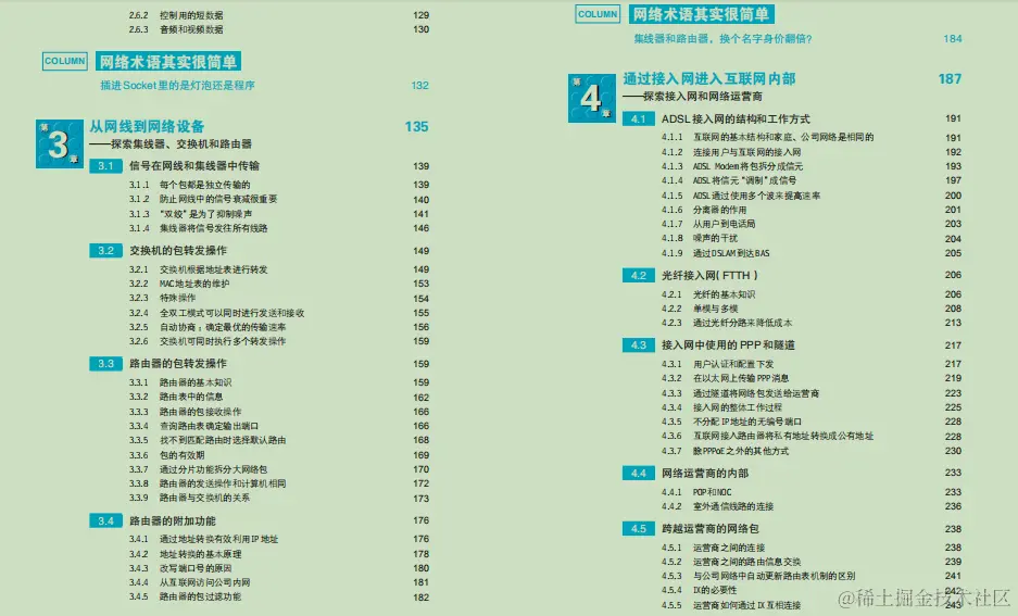完美！华为18级技术专家苦熬3年硬肝出整套网络+操作系统文档