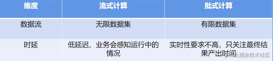 image-20220729154110566