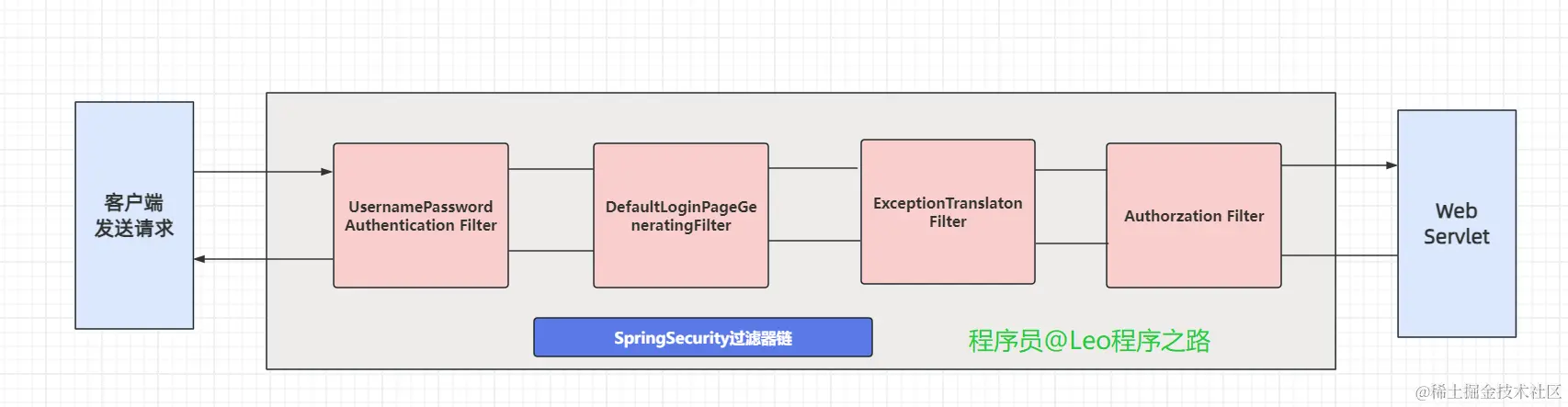 image-20231119220128982