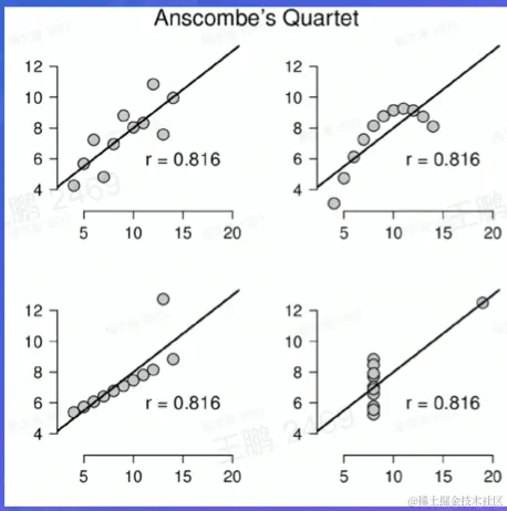 截屏2022-08-20 19.20.52.png