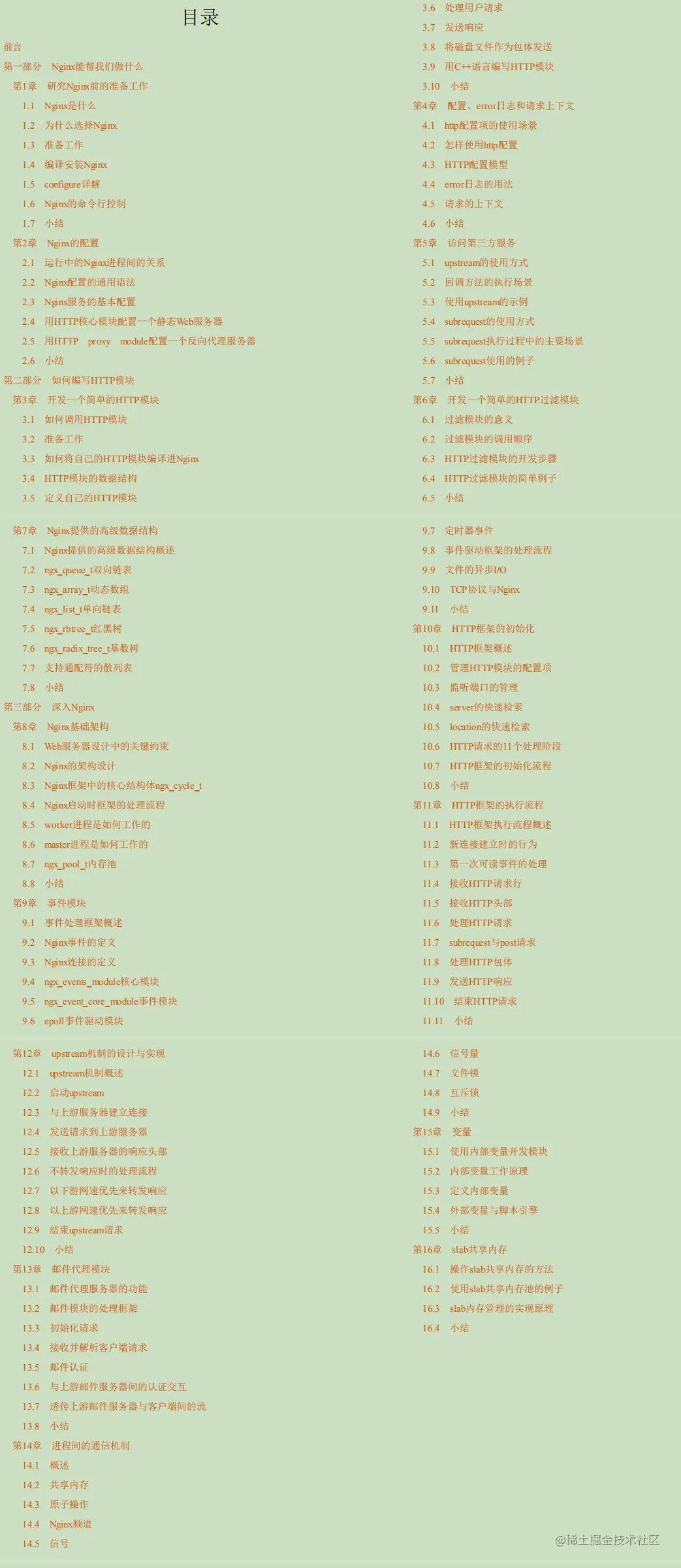 当当网266买来的1399页Nginx笔记，原来我入门都不算