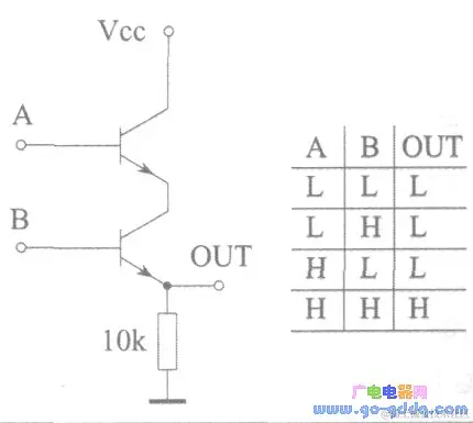 引用网上三级写构成与门的图