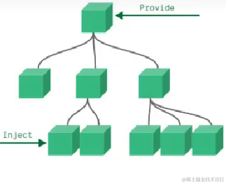 image-20221114171800381