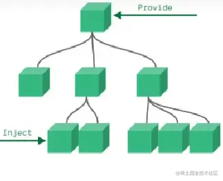 image-20221114171800381