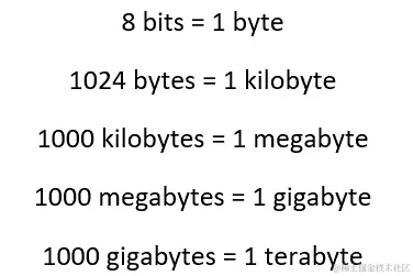 图 1.4 – 字节转换